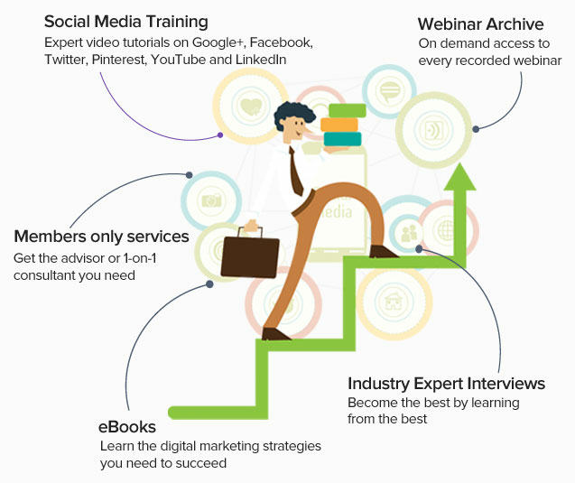 Customization-options